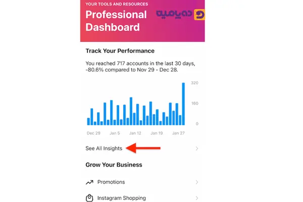 فعال بودن Professional Dashboard